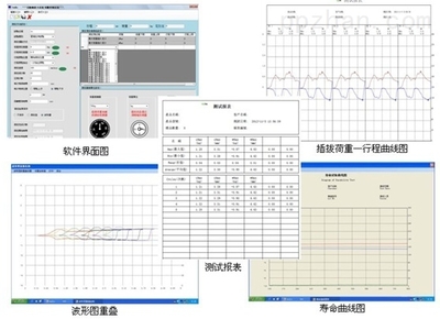 CBW-微機控制連接器插拔力試驗機廠家短促_插拔試驗機,插拔力試驗機,插拔壽命試驗機,微機控制電子式插拔試驗機_供應(yīng)信息_中國包裝印刷產(chǎn)業(yè)網(wǎng)