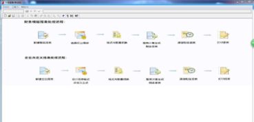 用友軟件考試版制作財務報表 一般企業2007會計準則 時,包括資產負債表和利潤表,剛新建未錄入關鍵文字卻自動生成是為什么 如圖第二張圖一新建就這樣,而且公司是正達不是正保