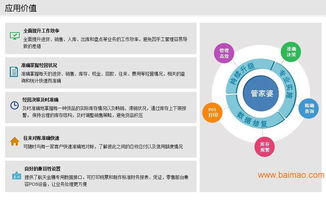 管家婆輝煌iitop 進銷存軟件,管家婆輝煌iitop 進銷存軟件生產(chǎn)廠家,管家婆輝煌iitop 進銷存軟件價格