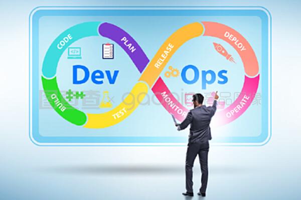 devOps軟件開發(fā)它的概念。