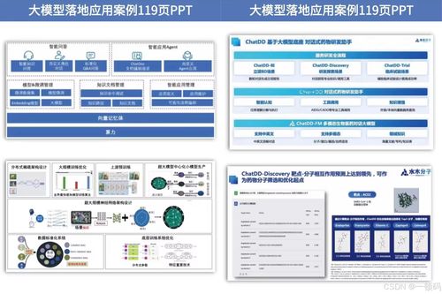 中小企業，AI大模型喊你“快上車” 定制企業專屬模型的計算機軟硬件技術開發